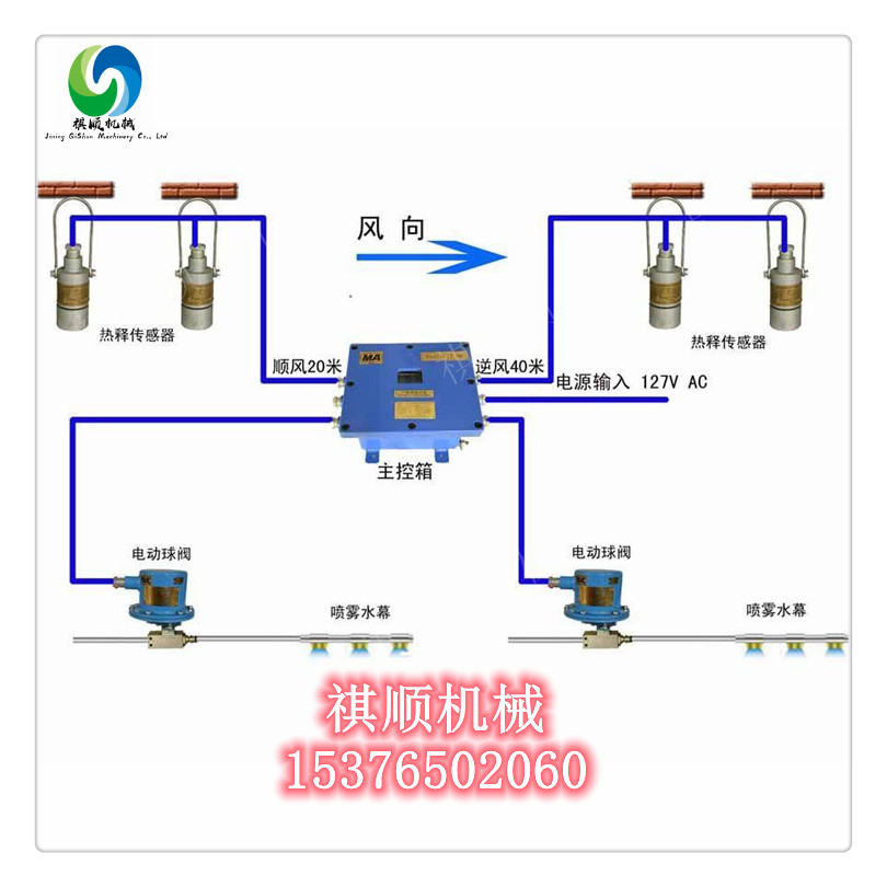 ZP127矿用自动洒水降尘喷雾 红外感应