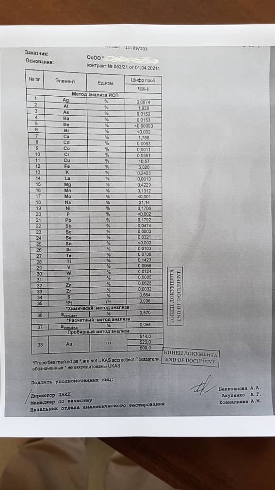 吉尔吉斯斯坦金银铜混合精粉