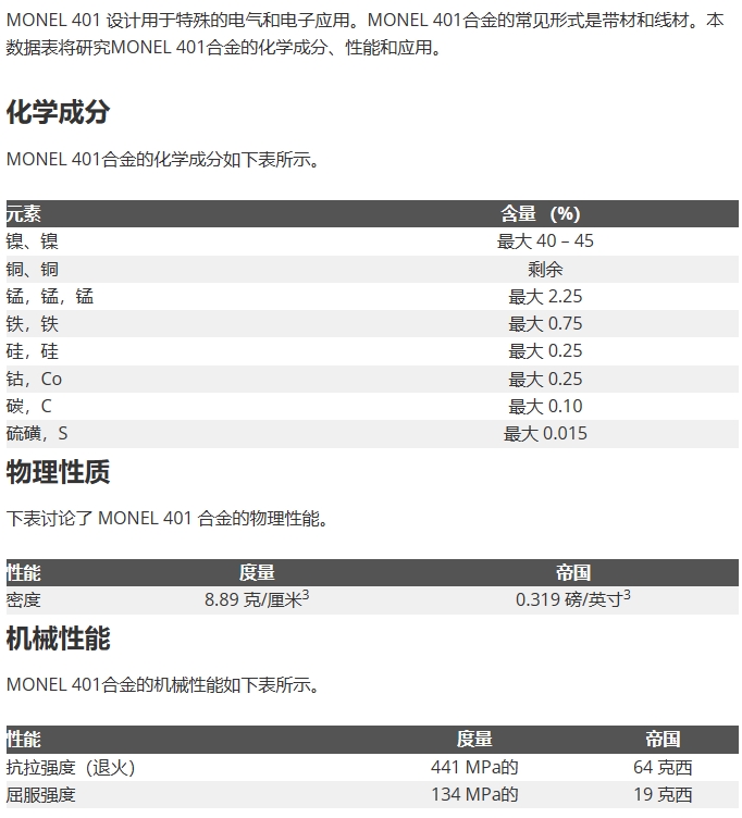 Monel401是一种延展性镍铜合金N04401