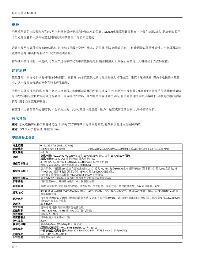 美国Badger Meter电磁流量计-M2000