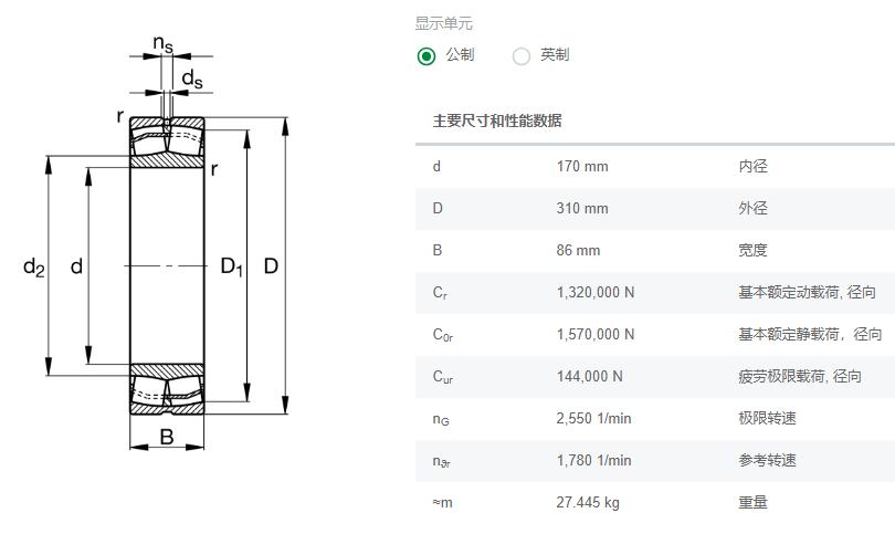 FAG调心滚子轴承22234-E1-XL-K史密斯50立磨