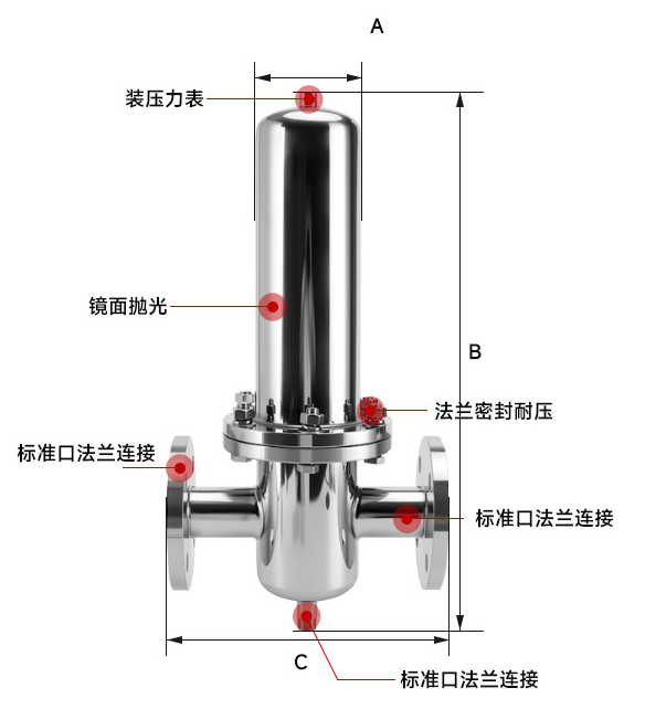 蒸汽过滤器 高温气体过滤钛棒过滤器 不锈钢过滤器