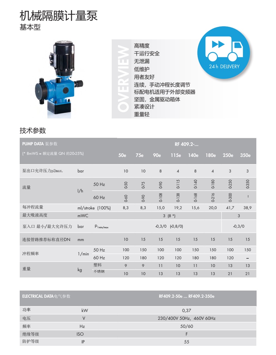 德国赛诺sera机械隔膜计量泵(基础型）RF409.2 (>/=50l/h)