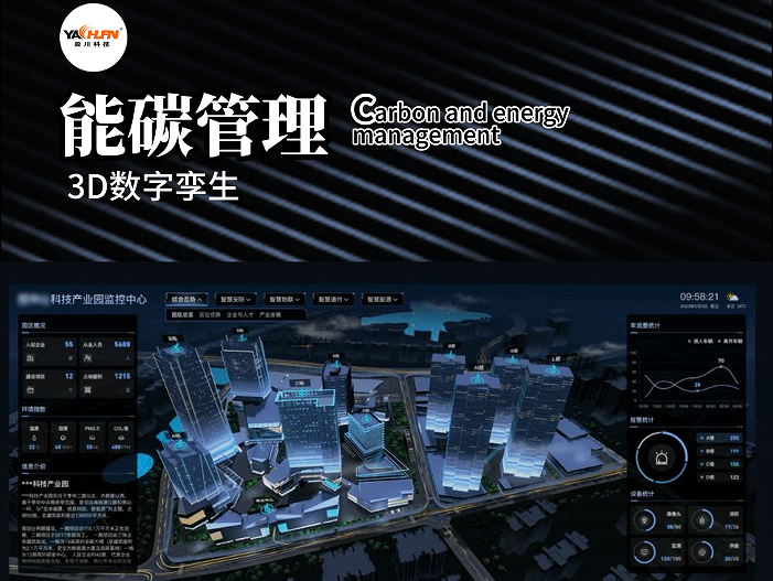 智慧园区能碳管理平台与BA楼宇自控系统生产厂家