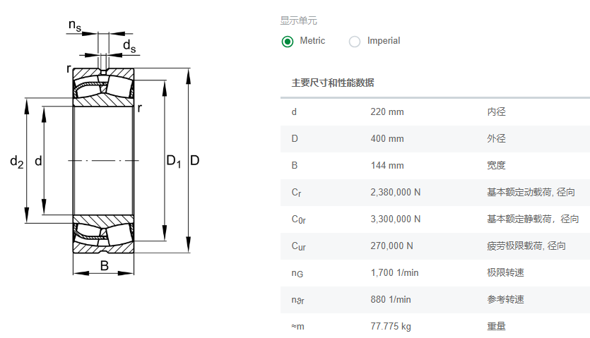 FAG调心滚子轴承23244-BE-XL-C3