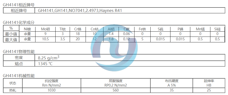 高温合金GH4141,GH141,NO7041,2.4973,Haynes R41