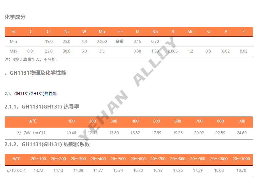镍基合金 铁基高温合金GH1131工艺性能