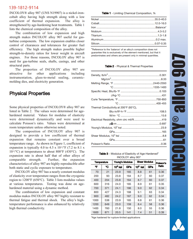 GH2907、Incoloy907特性、用途和加工技术