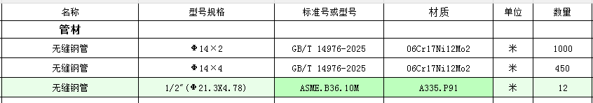 316不锈钢无缝钢管