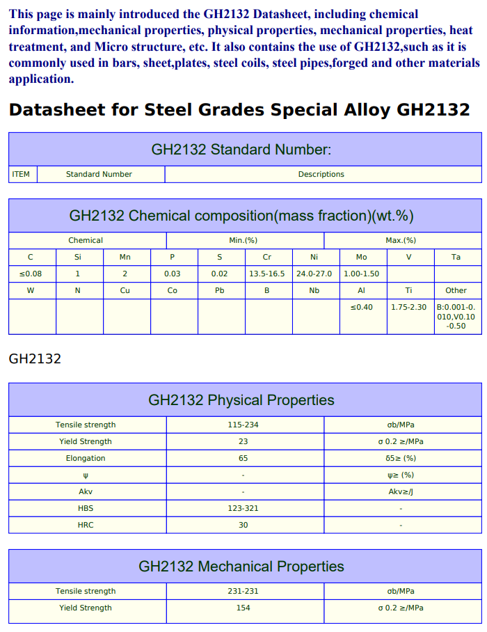 GH2132高强度和优异耐腐蚀性的应用IncoloyA-286百科