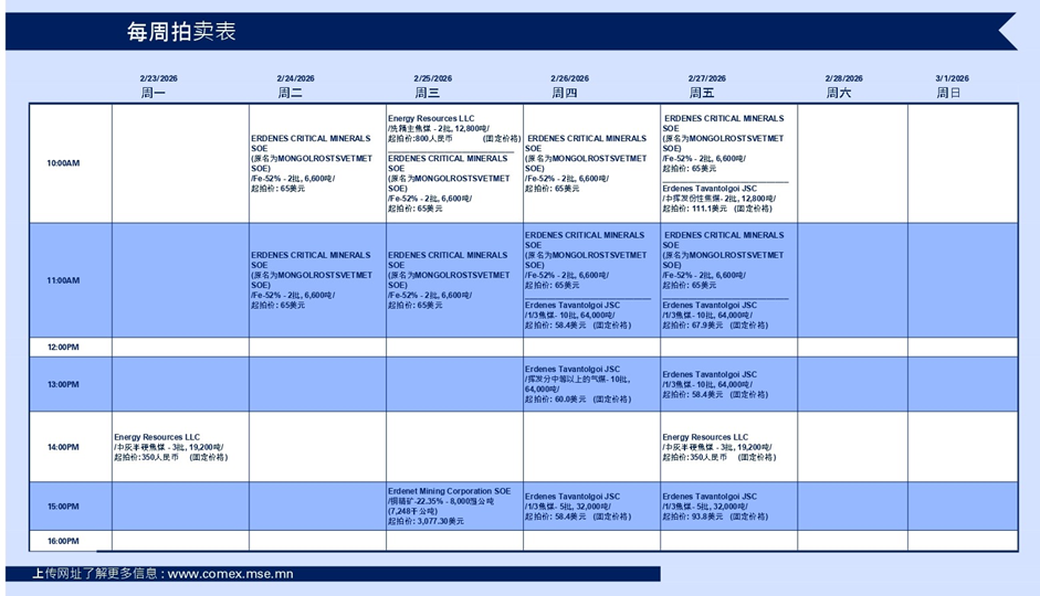 蒙古国铜精矿、铁矿石、煤炭、萤石矿萤石精粉
