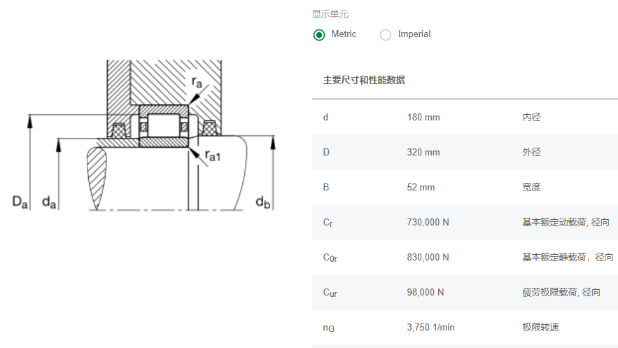 FAG圆柱滚子轴承NU236-E-XL-M1辊压机轴承