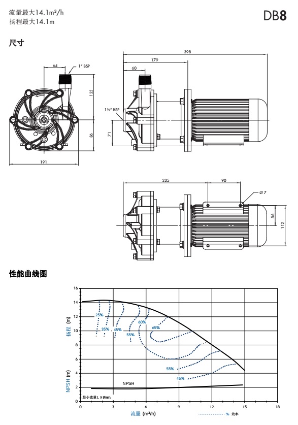 德国赛诺sera磁力泵DB8