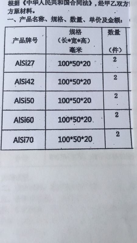 长期出售金属硅