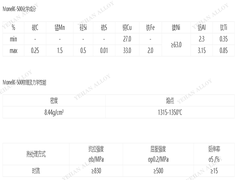 时效制度对 Monel K500 γ' 相析出与力学性能的影响