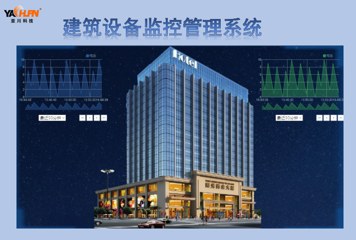 建筑设备一体化监控系统终端 电梯节能控制箱LDN2000-DTB 联动控制