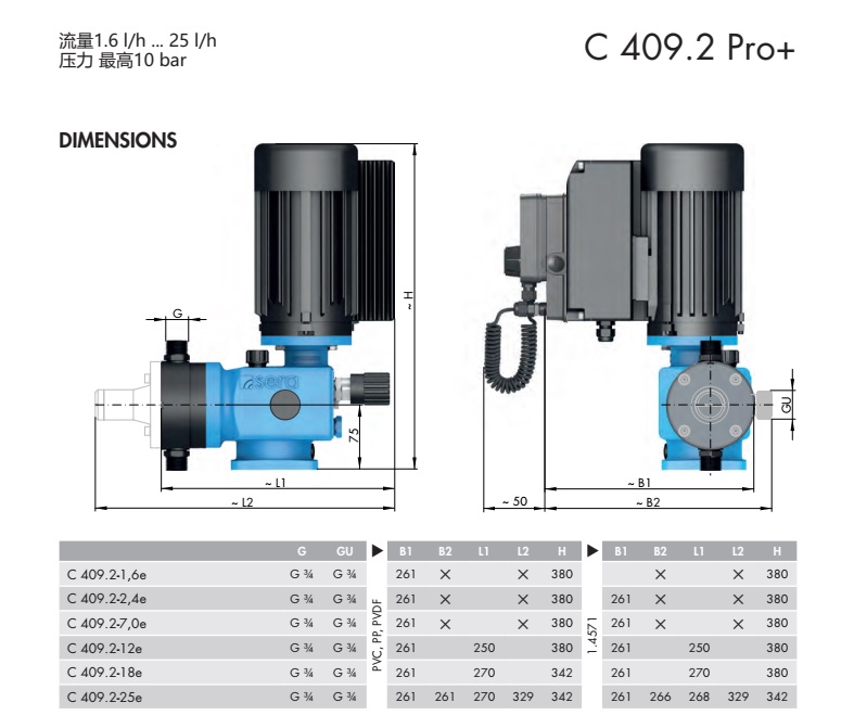 德国赛诺sera机械隔膜计量泵(控制型）C409.2 Pro+（>/=50l/h)