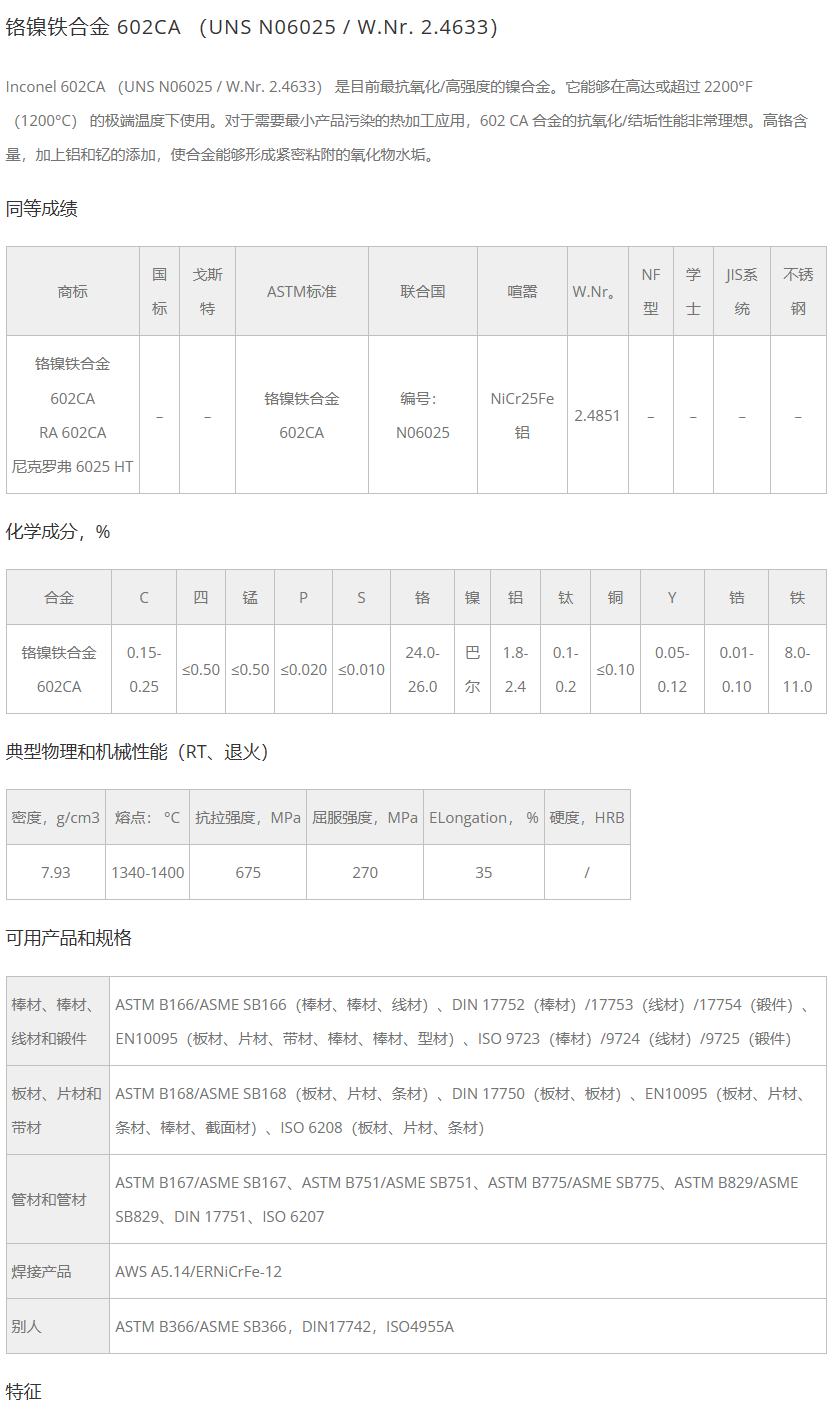 Inconel602 CA镍铬铁合金N06025抗氧化的镍合金之一