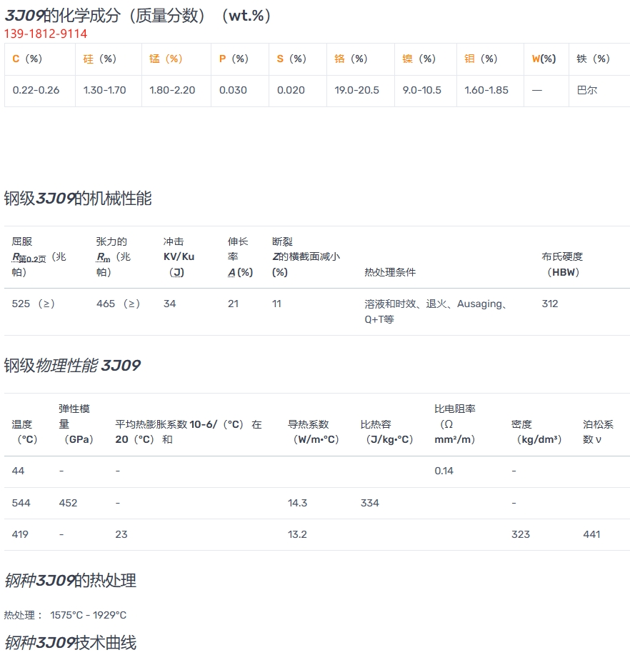 3J2（Ni36CrTiAlMo5）高弹性部件 在测量器具