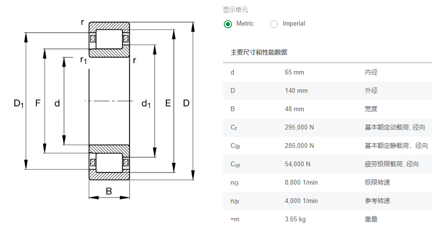 FAG圆柱滚子轴承NJ2313-E-XL-M1