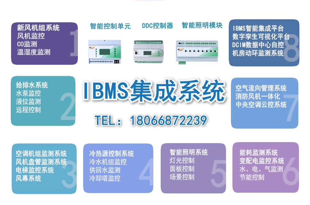 DDC可编程控制器与BAS建筑设备监控管理系统
