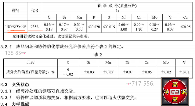 15CrNi3MoV、925A船舶锻钢