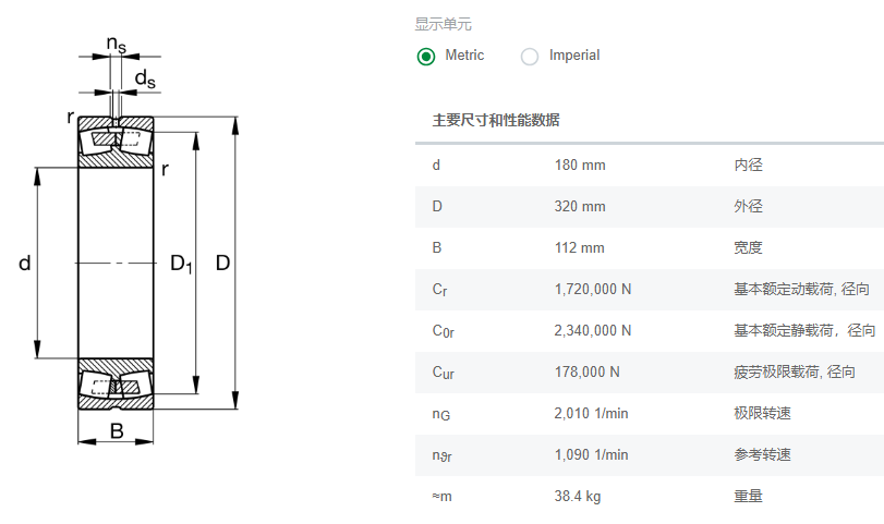 FAG调心滚子轴承23236-E1A-XL-M西门子减速机