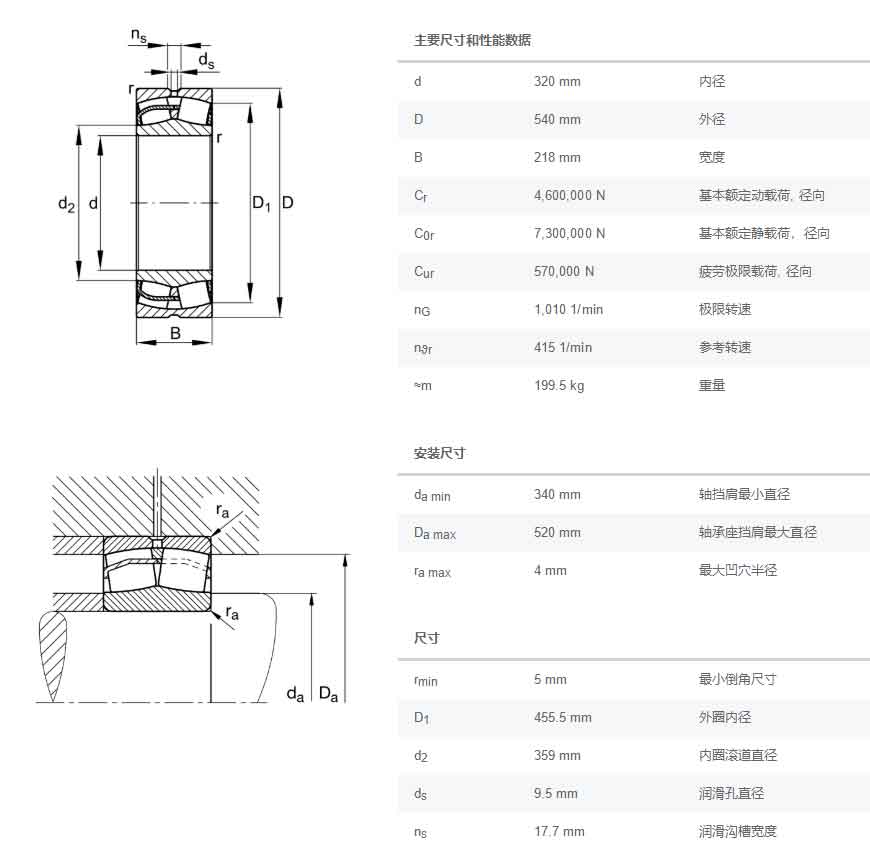 FAG调心滚子轴承24164E1.C3 摇臂轴承