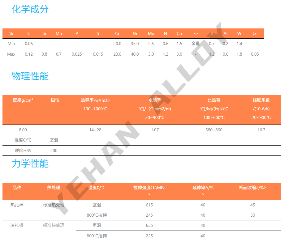 高强度gh1140高温合金圆条亮面(gh140)镍合金圆钢