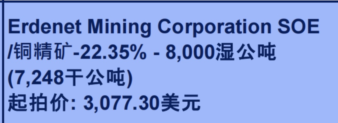 蒙古国铜精矿、铁矿石、煤炭、萤石矿萤石精粉