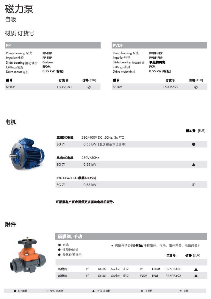 德国赛诺sera磁力泵SP10