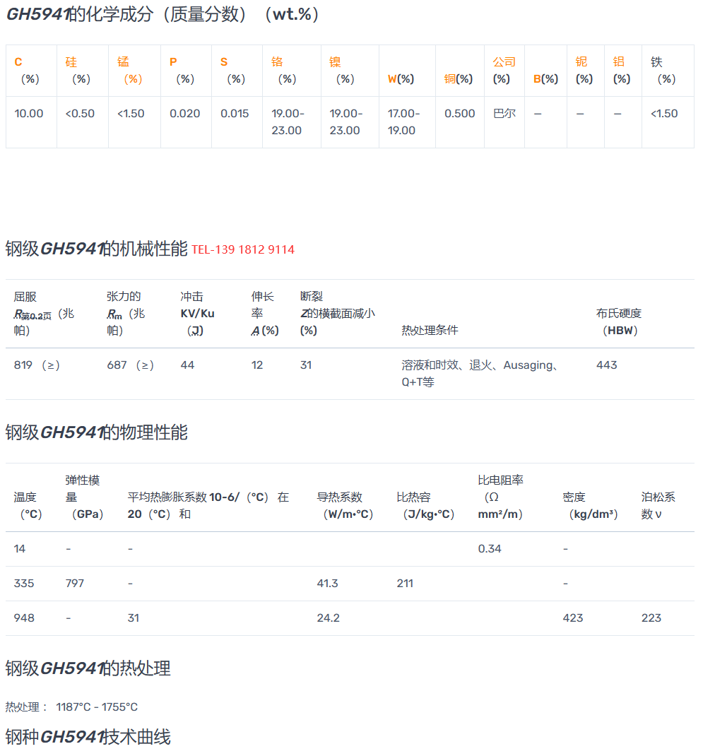 GH5941固溶处理高温合金