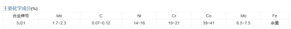 弹性合金3J21 