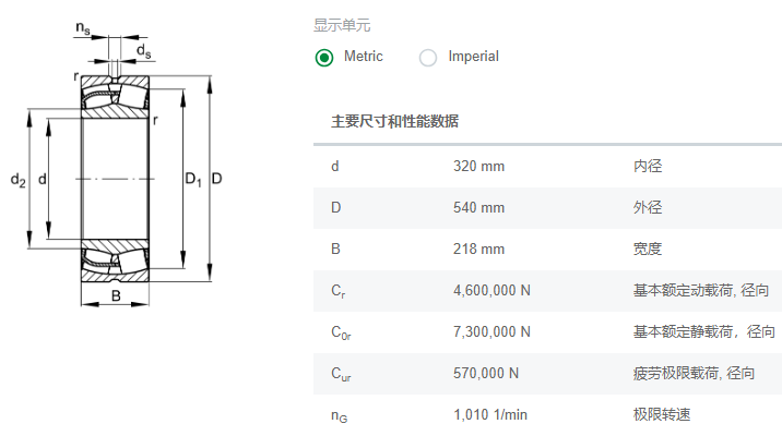 FAG调心滚子轴承24164-BE-XL-C3天津院回转窑