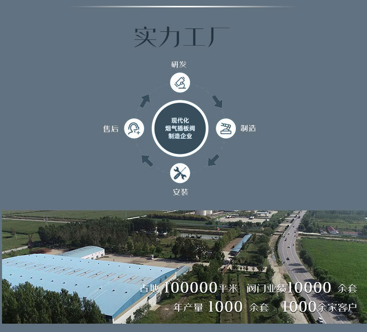 10米X10米大型烟道挡板门