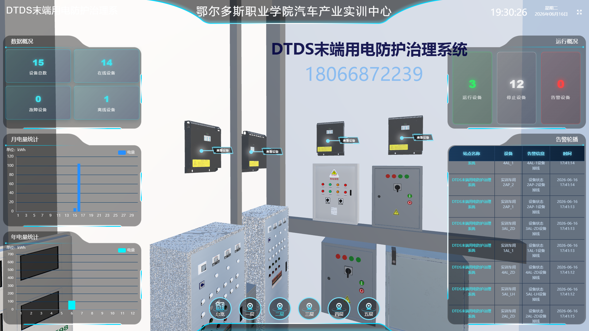 DTDS末端用电防护治理系统平台项目案例