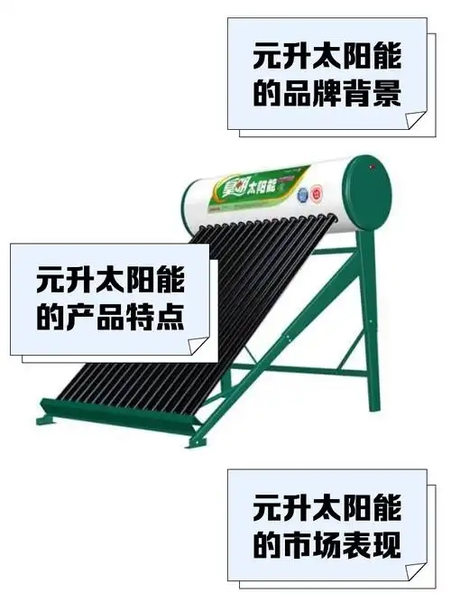 武汉元升太阳能维修推出人工客服24小时服务热线及故障处理全攻略≤2026上线≥