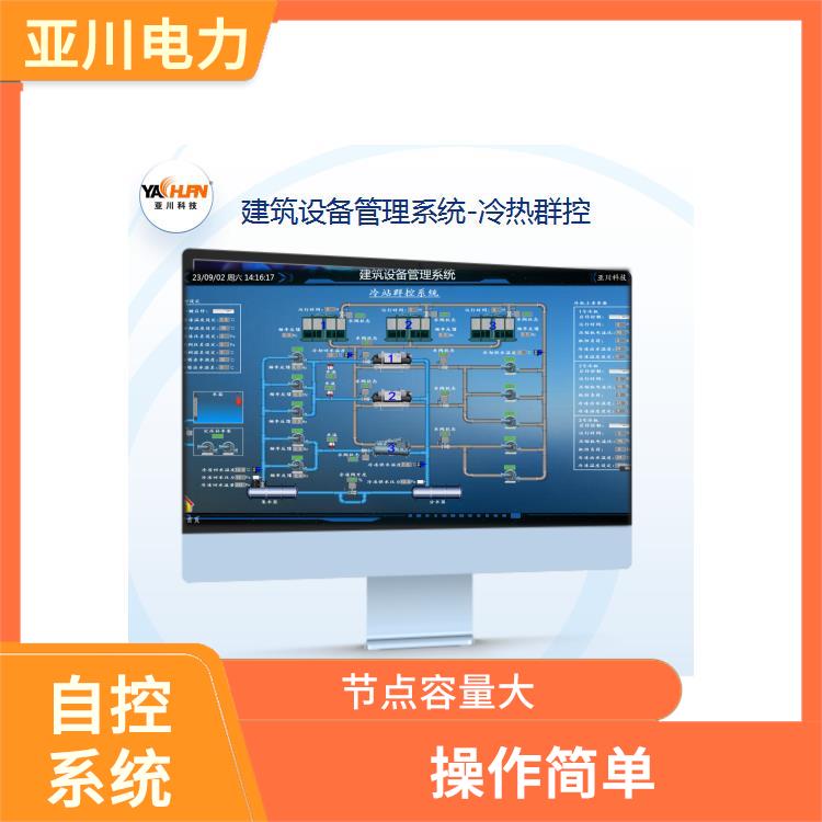 邯郸BA楼宇自控系统与DDC控制器
