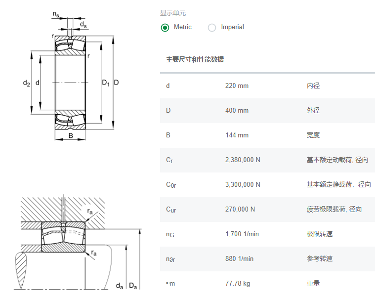 FAG调心滚子轴承23244-BE-XL立磨减速机轴承