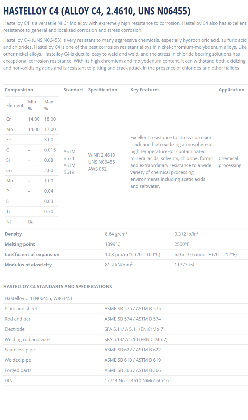 Hastelloy C-4良好的延展性和耐腐蚀性N06455