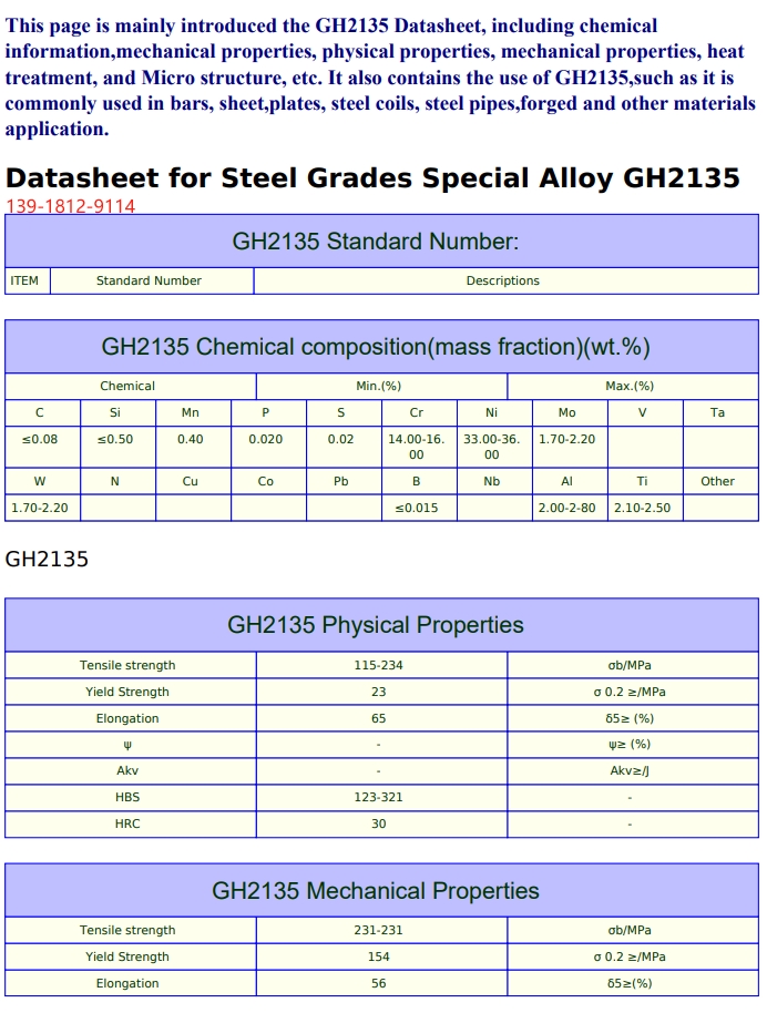 GH2135（GH135）物理性能 力学性能