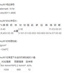 incoloy901/N09901/2.4662材质参数——上海冶韩特种集团