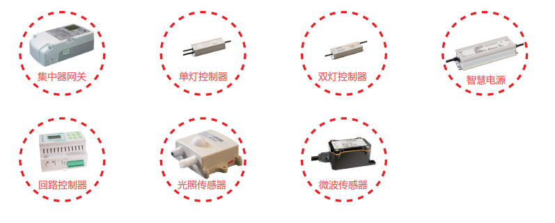 成都 BJ‑LC‑M0416 4路16A智能照明模块 管廊隧道智能照明系统