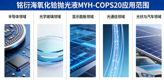 氧化铈抛光液 MYH-COPS20