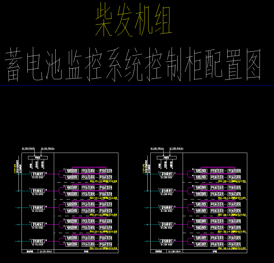 园区BAS自控系统与柴发供油控制系统