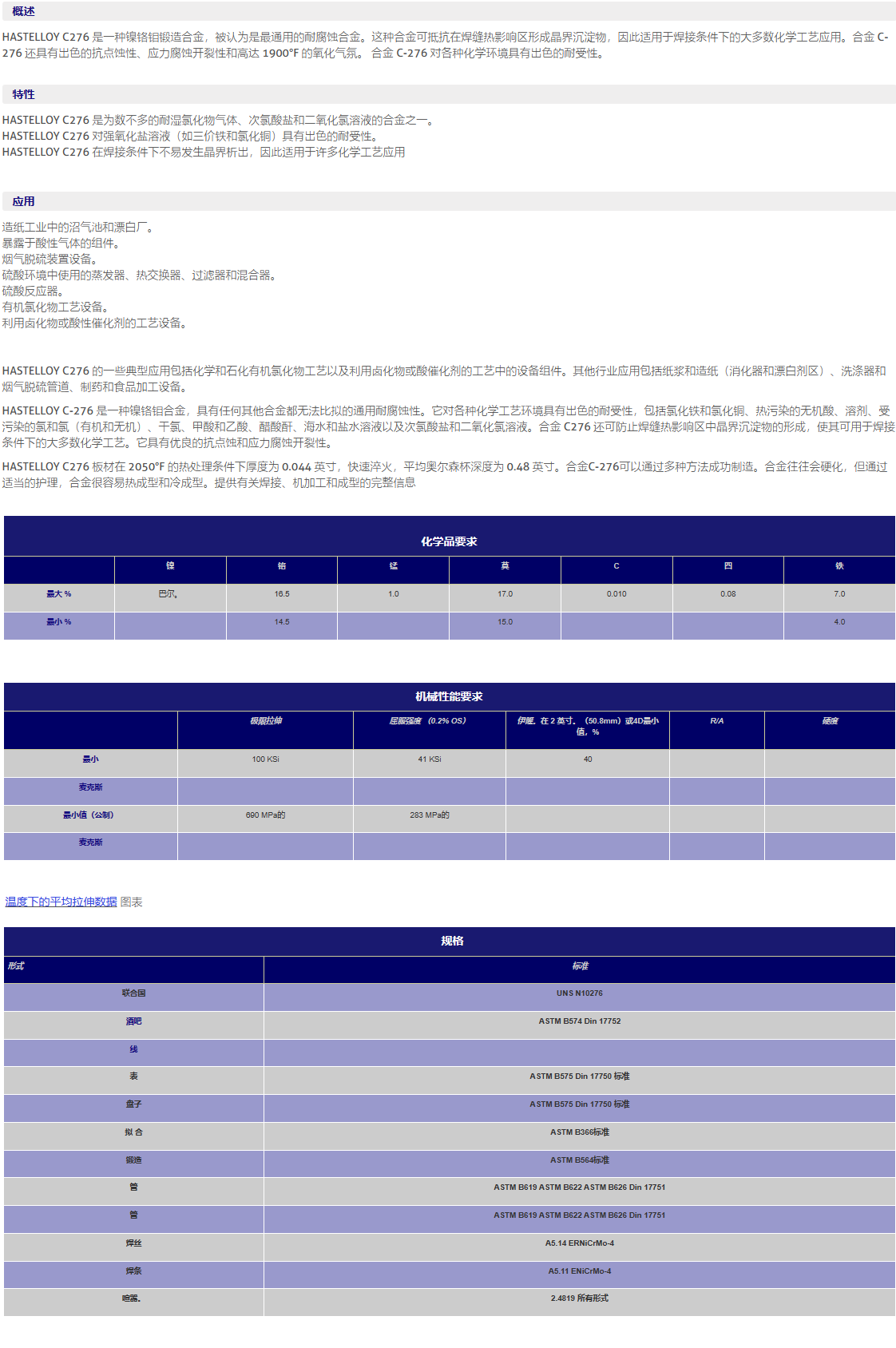 Hastelloy C276镍钼铬合金N10276