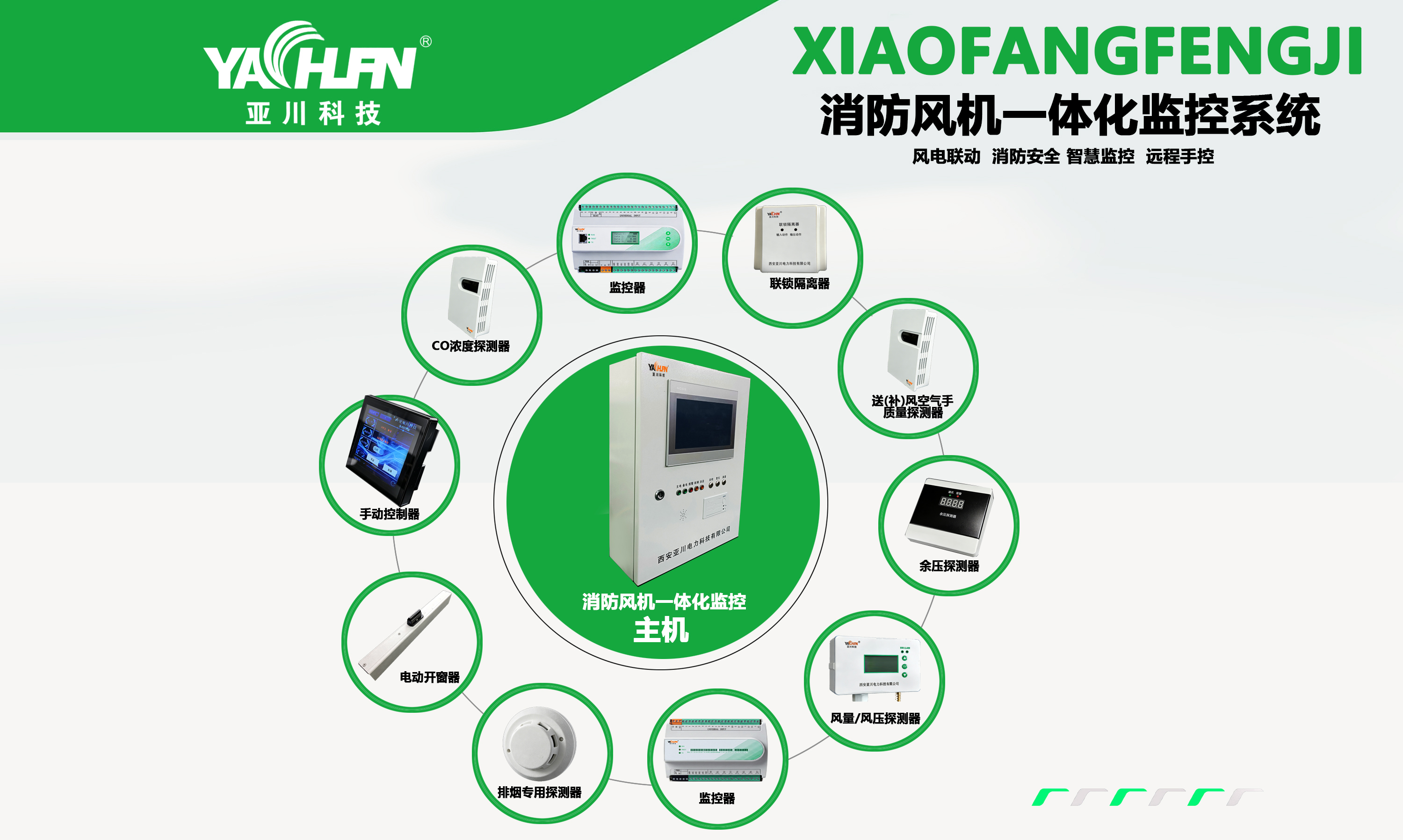 安徽项目｜消防风机一体化监控系统 + 防排烟监控器 整体方案