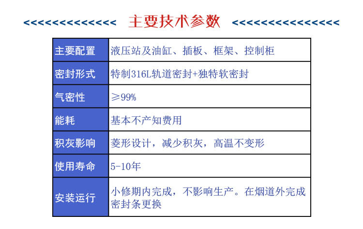 克劳森电动插板阀 专利技术超大烟气挡板门 方形圆形闸板门 0泄漏