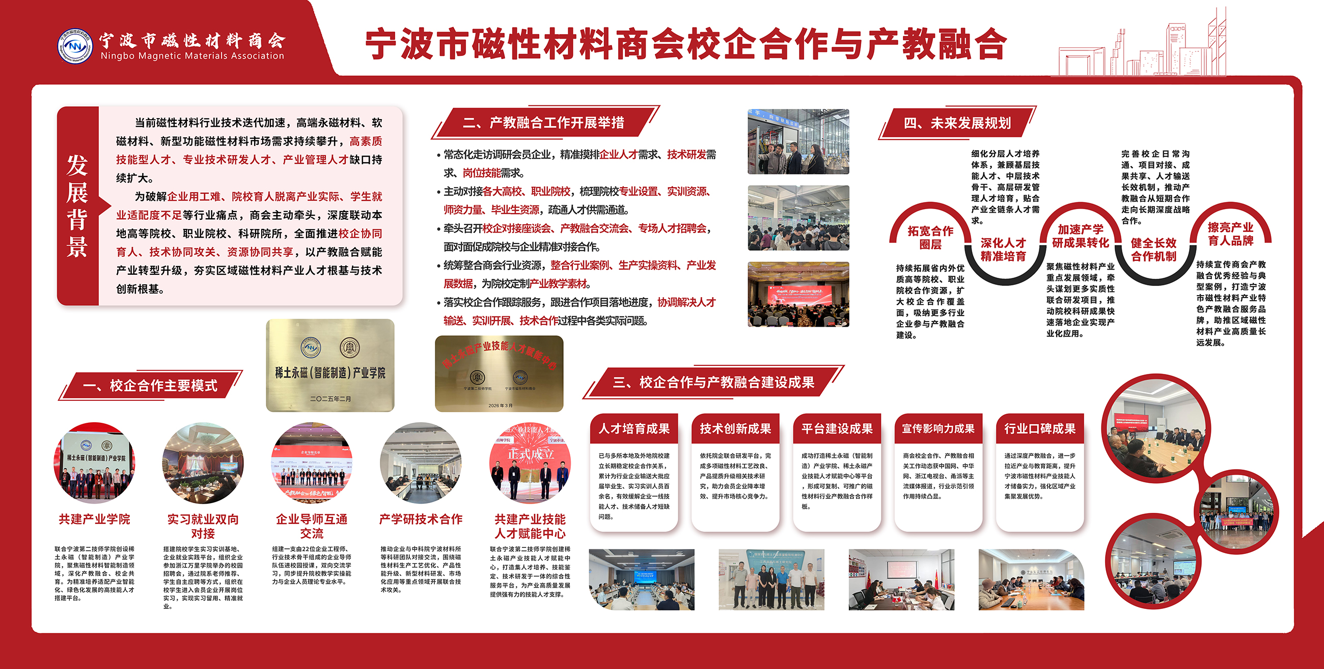 宁波市磁性材料商会一站式服务平台和产教融合