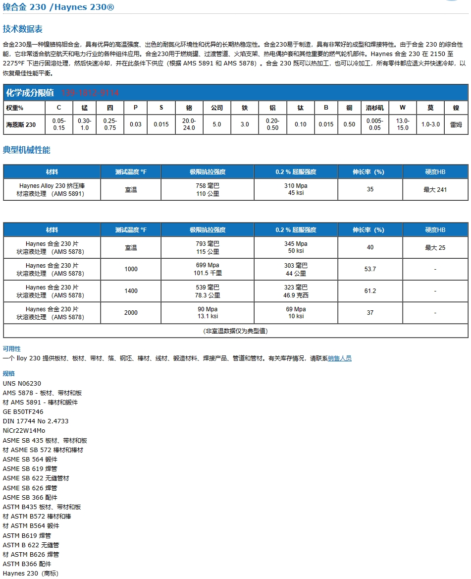 Haynes230、N06230镍铬钨钼合金板棒抗氧化性能